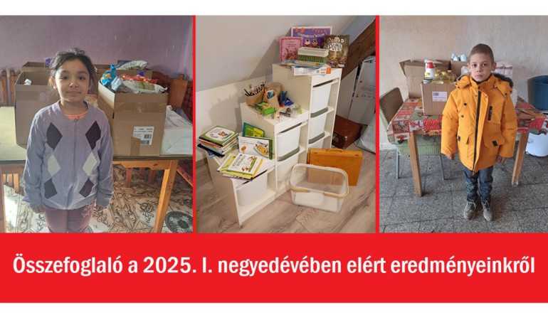 Összefoglaló a 2025. I. negyedévében elért eredményeinkről