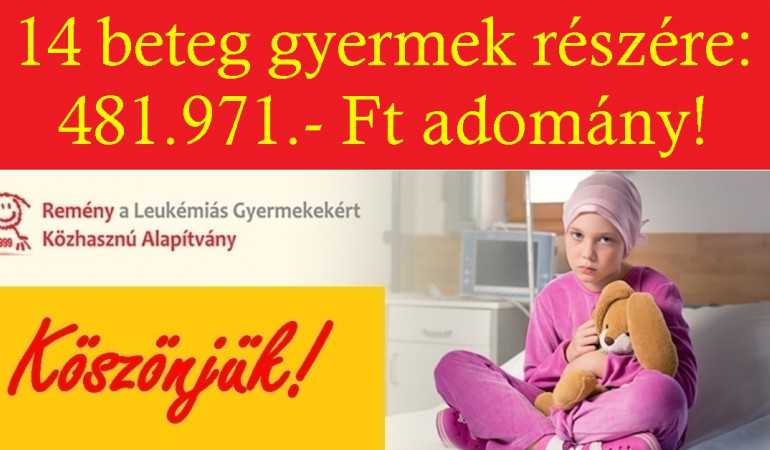 14 beteg gyermek részére: 481.971.- Ft adomány! Köszönjük!