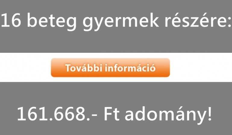 16 beteg gyermek részére: 161.668.- Ft adomány!