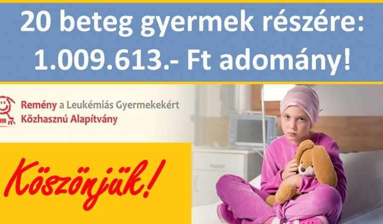 20 beteg gyermek részére: 1.009.613.- Ft adomány! Köszönjük!