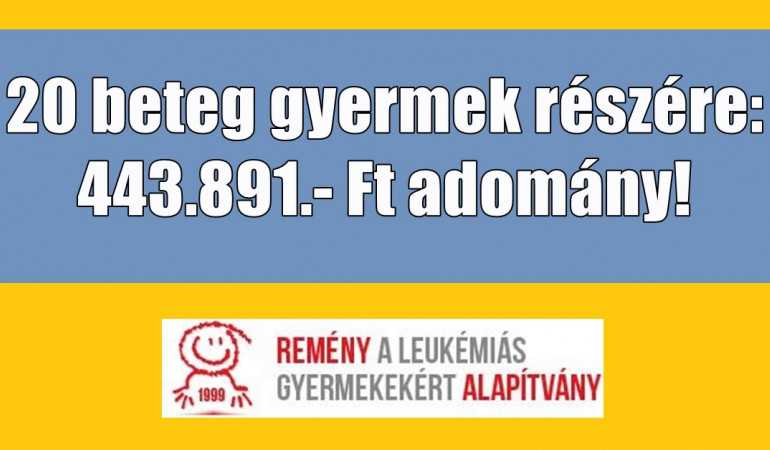 20 beteg gyermek részére: 443.891.- Ft adomány! Köszönjük!
