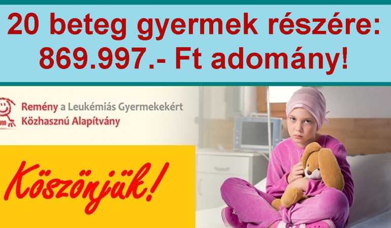 20 beteg gyermek részére: 869.997.- Ft adomány! Köszönjük!