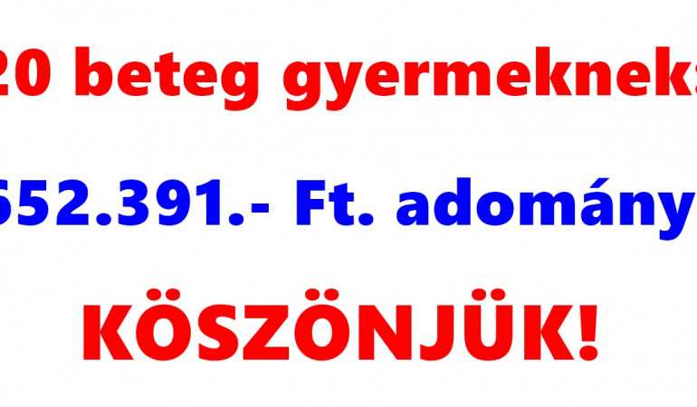 20 beteg gyermeknek: 652.391.- Ft. adomány!