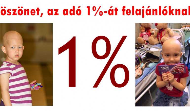 2018-Köszönet, az adó 1%-át felajánlóknak