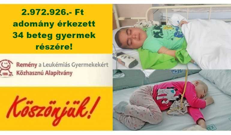 2.972.926.- Ft célzott adomány érkezett 34 beteg gyermek részére!
