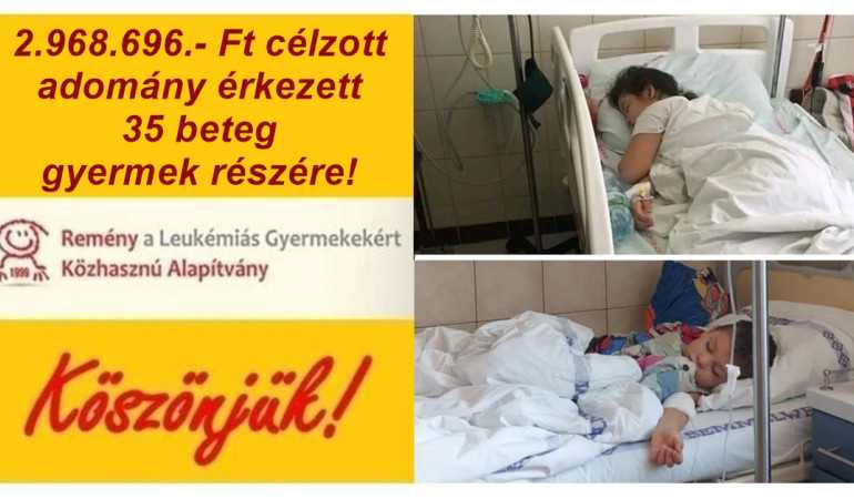 2.968.696.- Ft célzott adomány érkezett 35 beteg gyermek részére!