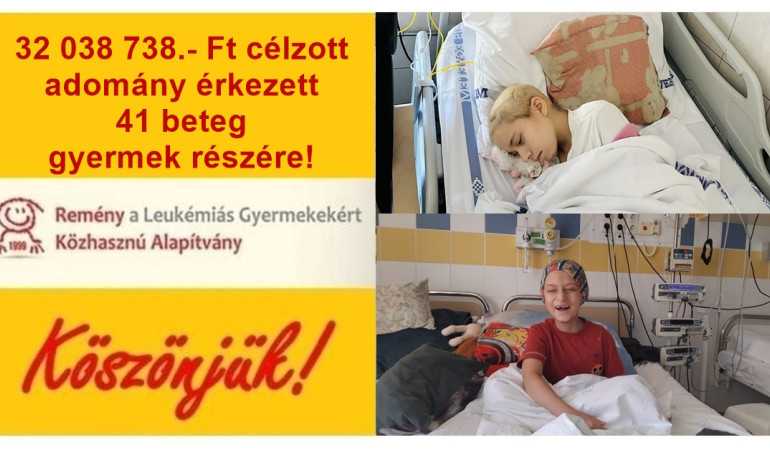 32 038 738.- Ft célzott adomány érkezett 41 beteg gyermek részére!