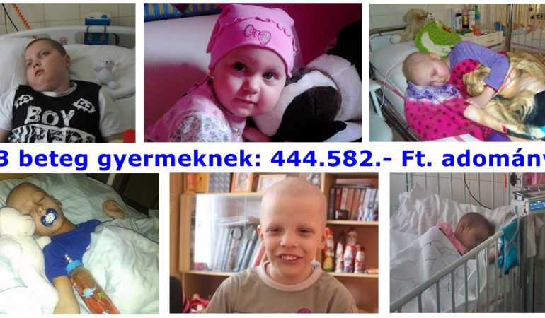 23 beteg gyermeknek: 444.582.- Ft. adomány!