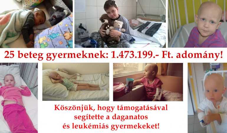25 beteg gyermeknek: 1.473.199.- Ft. adomány!