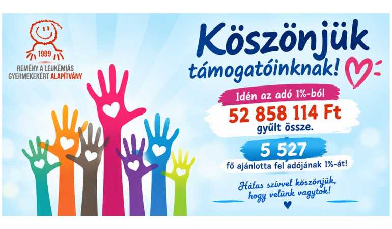 5527-en választottak minket az adó 1% felajánlás közvetítésére! Köszönjük!