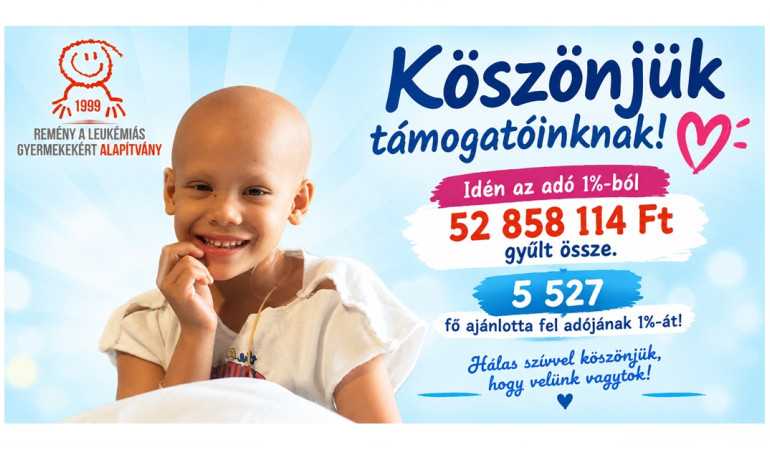 5527-en választottak minket az adó 1% felajánlás közvetítésére! Köszönjük!