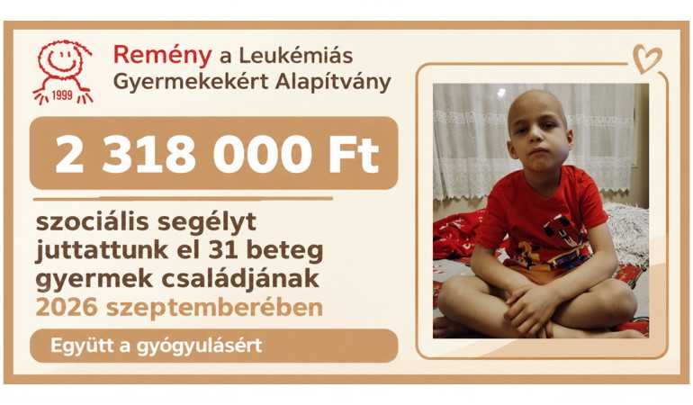 2 318 000 Ft szociális segélyt juttattunk el 31 beteg gyermek családjának 2026 szeptemberében