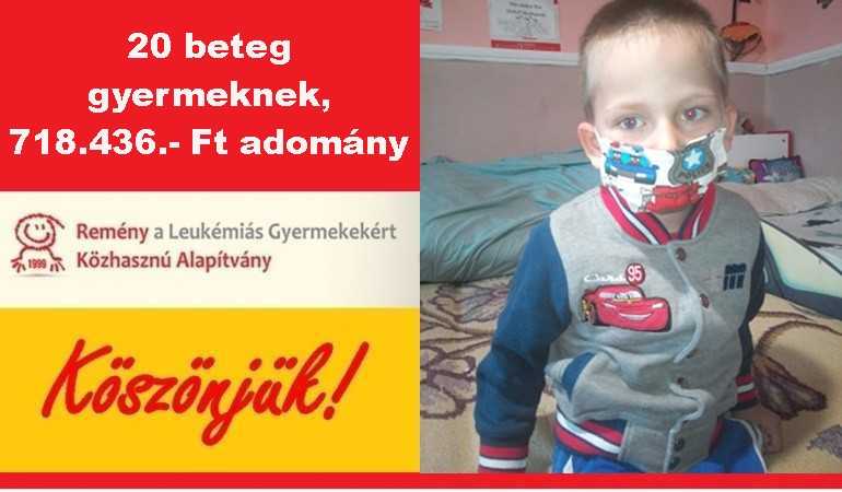20 beteg gyermek részére: 718.436.- Ft adomány! Köszönjük!