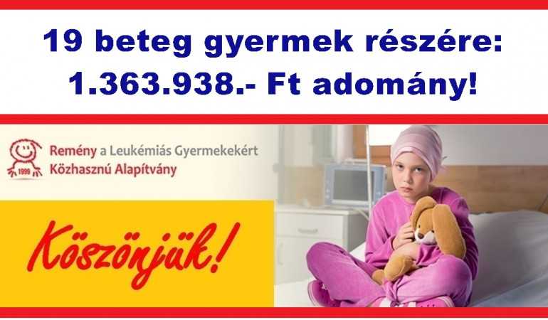 19 beteg gyermek részére: 1.363.938.- Ft adomány! Köszönjük!