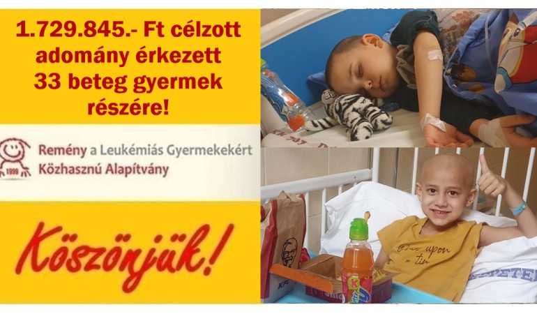 1.729.845.- Ft célzott adomány érkezett 33 beteg gyermek részére!