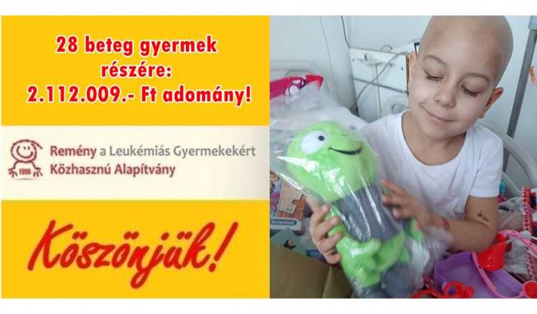 28 beteg gyermek részére: 2.112.009.- Ft adomány! Köszönjük!