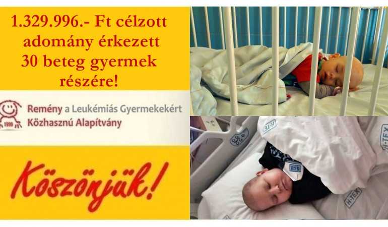 1.329.996.- Ft célzott adomány érkezett 30 beteg gyermek részére!