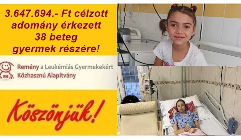 3.647.694.- Ft célzott adomány érkezett 38 beteg gyermek részére!