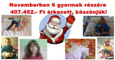 Célzott támogatás 2015. novemberében