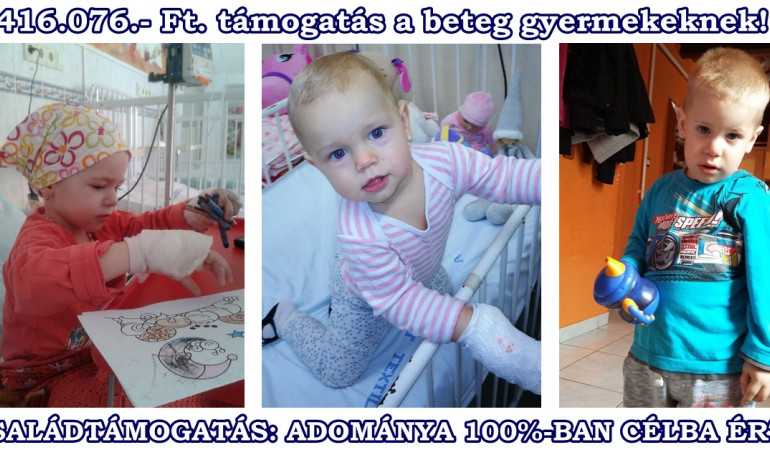 Célzott támogatás 2016. februárban