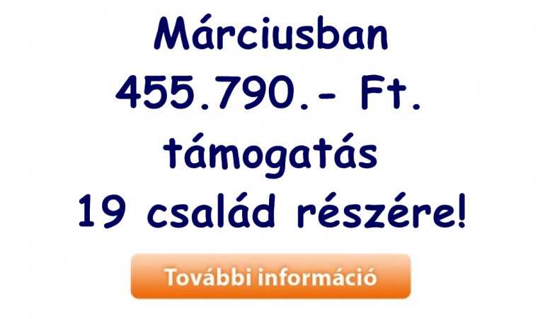 Célzott támogatás 2016. márciusban