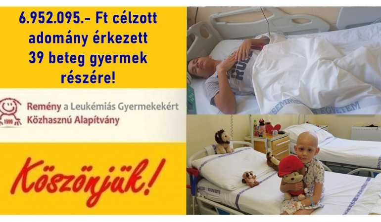 6.952.095.- Ft célzott adomány érkezett 39 beteg gyermek részére!