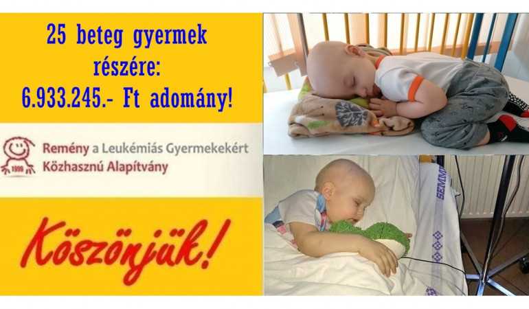 25 beteg gyermek részére: 6.933.245.- Ft adomány! Köszönjük!