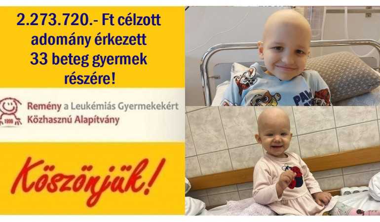 2.273.720.- Ft célzott adomány érkezett 33 beteg gyermek részére!