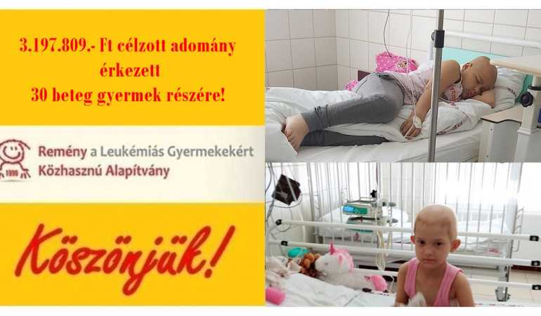 3.197.809.- Ft célzott adomány érkezett 30 gyermek részére! Köszönjük!