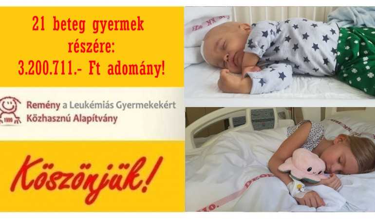 21 beteg gyermek részére: 3.200.711.-Ft adomány! Köszönjük!