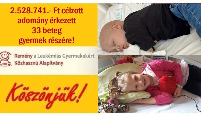 2.528.741.- Ft célzott adomány érkezett 33 beteg gyermek részére!