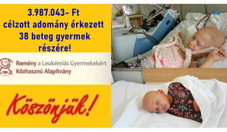 3.987.043.- Ft célzott adomány érkezett 38 beteg gyermek részére!