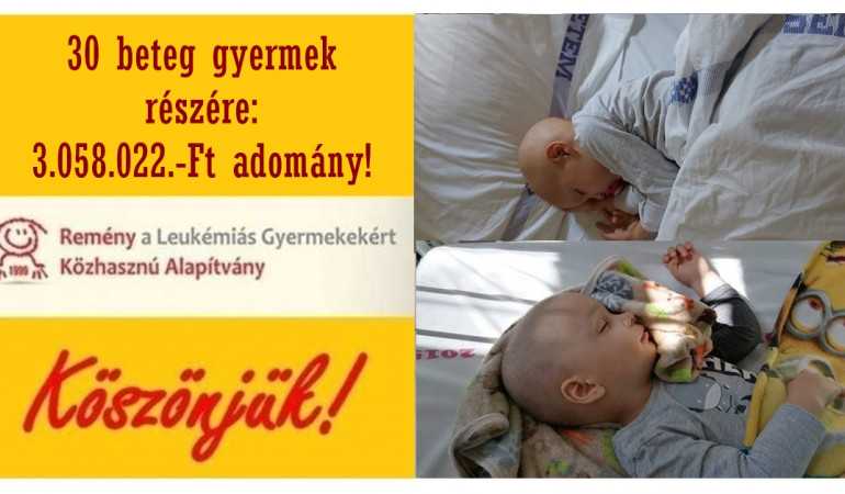 30 beteg gyermek részére: 3.058.022.-Ft adomány! Köszönjük!