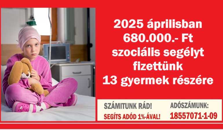 2025 áprilisban 680.000.- Ft szociális segélyt fizettünk 13 gyermek részére