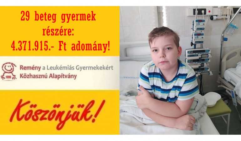 29 beteg gyermek részére: 4.371.915.- Ft adomány! Köszönjük!
