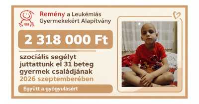 2 318 000 Ft szociális segélyt juttattunk el 31 beteg gyermek családjának 2026 szeptemberében