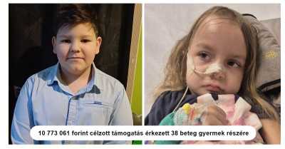 10 773 061 forint célzott támogatás érkezett 38 beteg gyermek részére