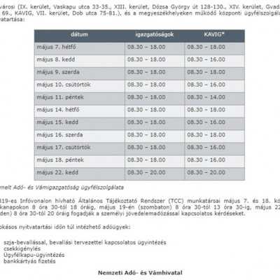 Hogyan juthat hozzá adóbevallási tervezetéhez? Postán, vagy elektronikusan? - alapítvány, adó 1%, támogatás