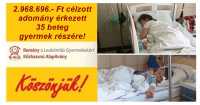 2.968.696.- Ft célzott adomány érkezett 35 beteg gyermek részére!